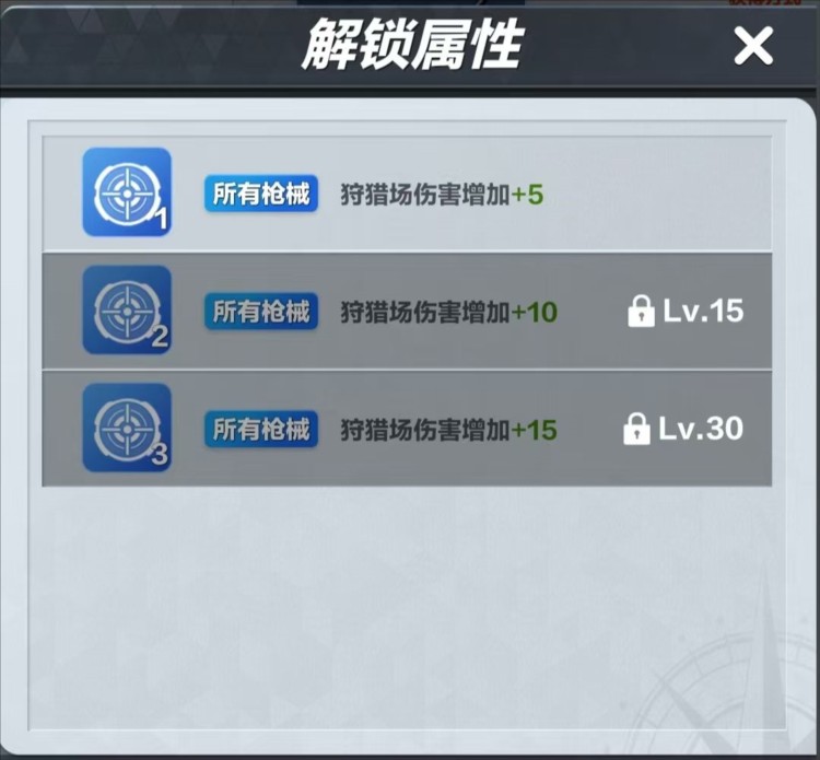 M24狙击枪介绍配图3