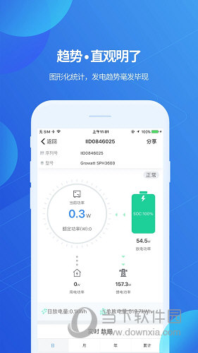 古瑞瓦特监控APP