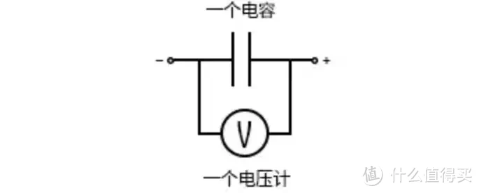 开学季固态硬盘怎么选？实测对比+选购思路一文搞定