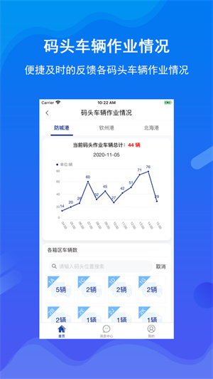 北港通app安卓版 v1.0.68