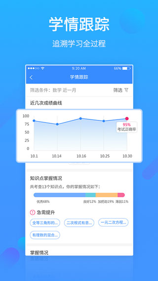 易学习app截图1