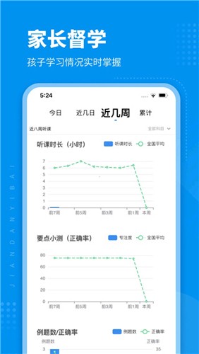 简单一百网课平台app v1.5.9