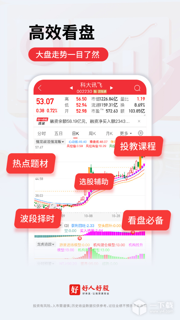 好人好股 v6.6.4最新版下载