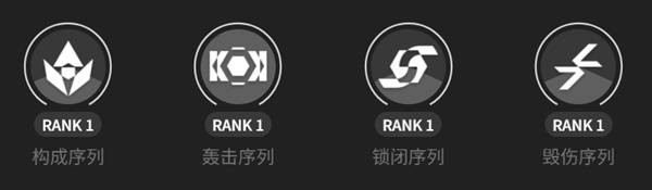 明日方舟终末地物理碎冰队配队攻略10