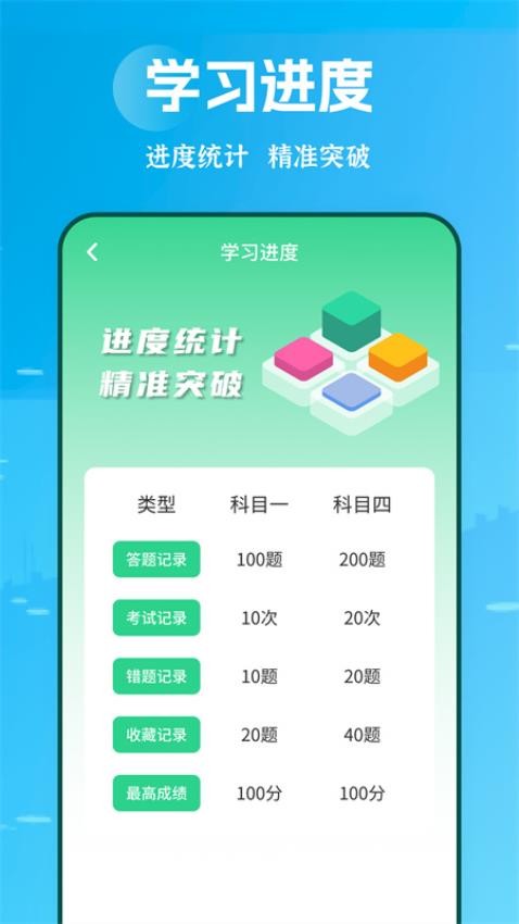 摩托车驾考学堂app
