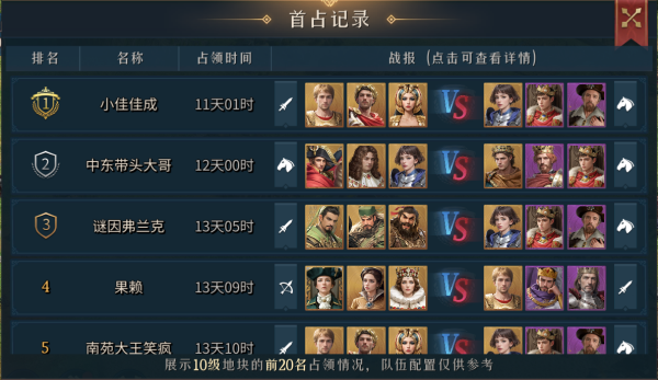帝国权杖与文明正式版