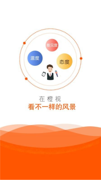 橙视新闻图片2