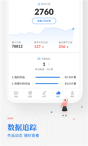起点作家助手手机版 v3.95.0.15549