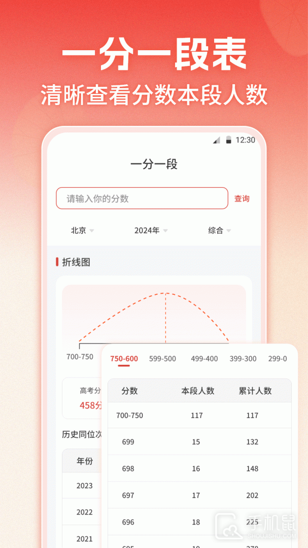 企鹅高考志愿 v12.5.3007