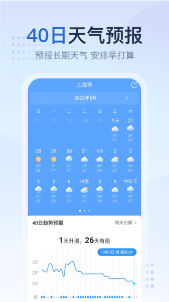 天气预报家APP