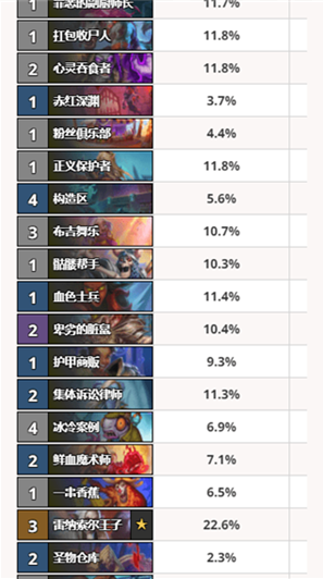 ArcaneTracker记牌器