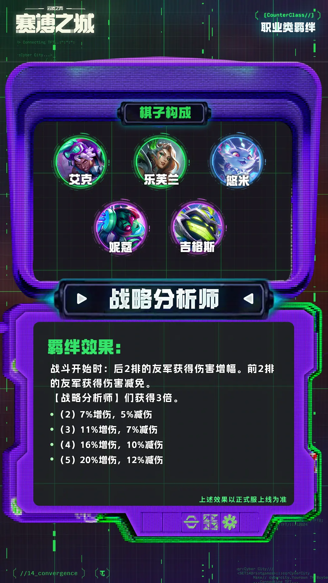 金铲铲之战美测服最新版