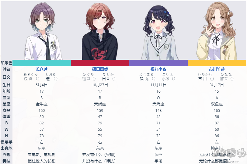 偶像大师闪耀色彩最新版