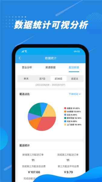 花集通手机版 v6.2.2