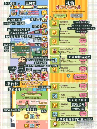 蜡笔小新跑酷汉化版