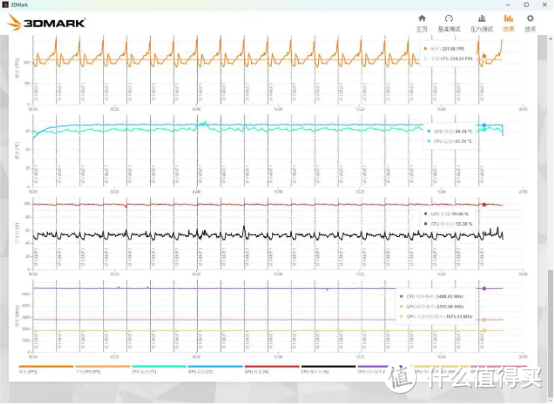 外观精致，用料扎实，技嘉冰雕B850M AORUS ELITE ICE主板 评测