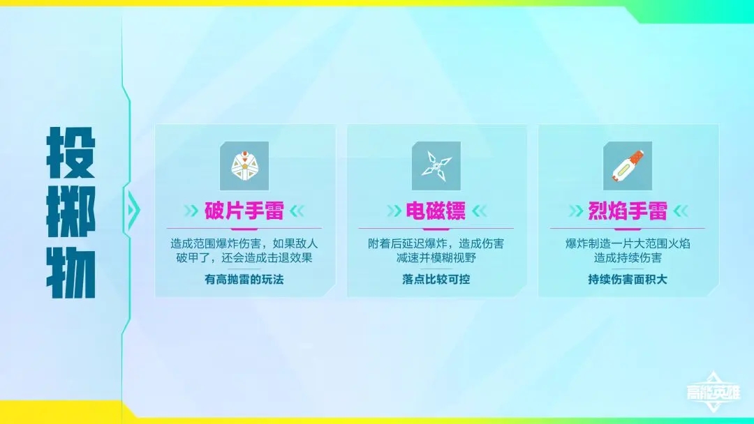 高能英雄内测服道具介绍2