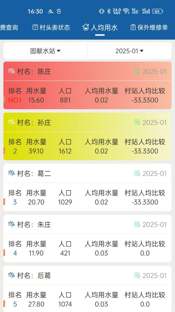 农村饮水节能增效管理系统 v2.0.7