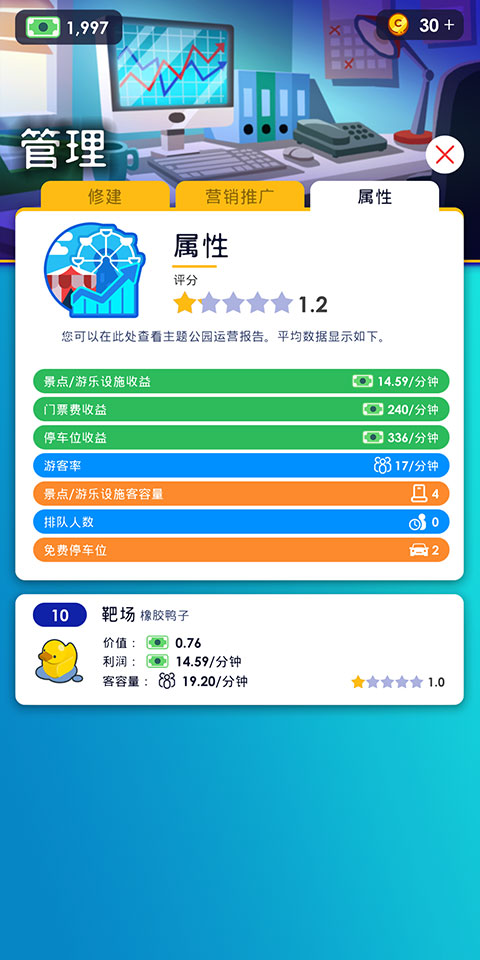 闲置主题公园大亨汉化版