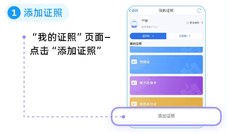 國家網(wǎng)絡身份認證2025最新版