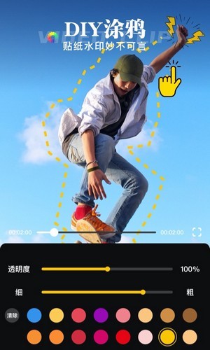 时光蕉视频剪辑	