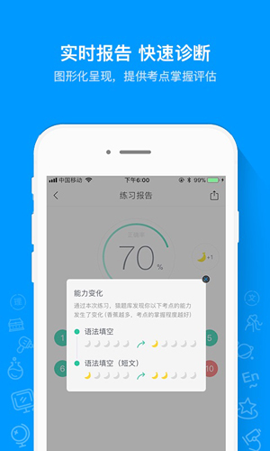 猿题库初中版 v9.36.4