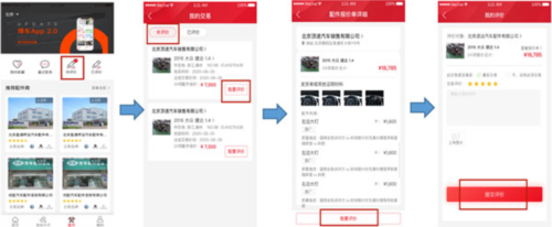 博车网拍卖4