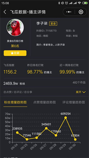 查看抖音涨粉榜单教程截图4