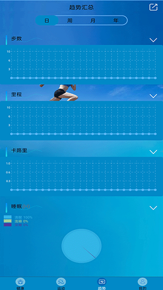 fithere手环app v1.73