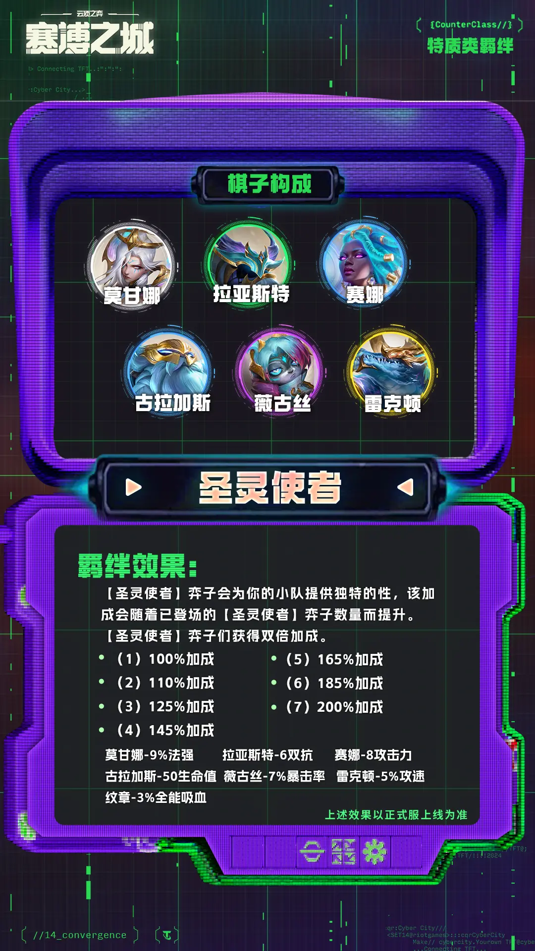 金铲铲之战美测服最新版