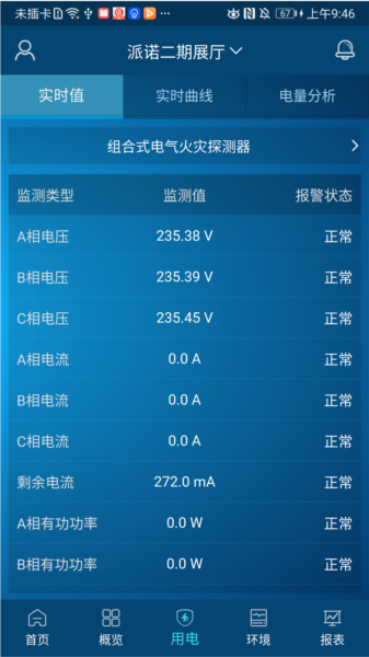 电祥云