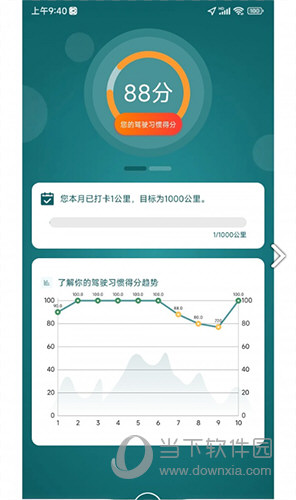 勒夫驾习教练