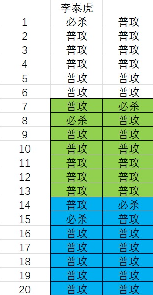XXL猛汉町