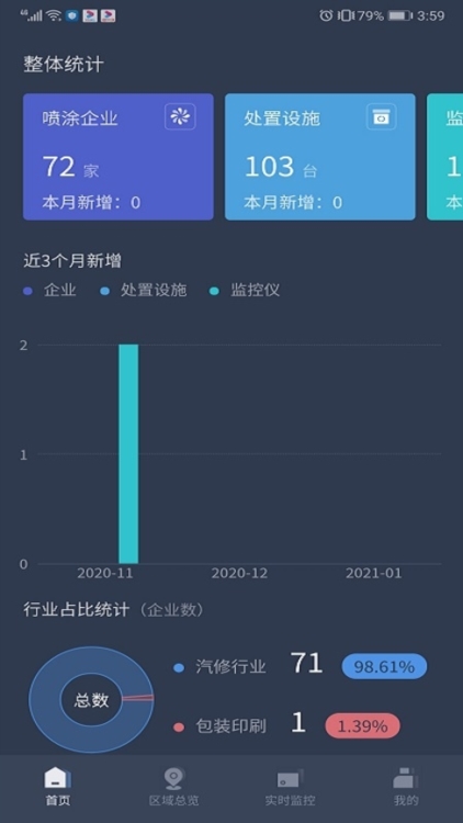 VOCs在线监管平台截图2