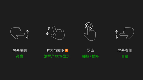 爱奇艺app截图8