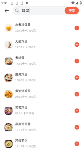 番茄轻断食6