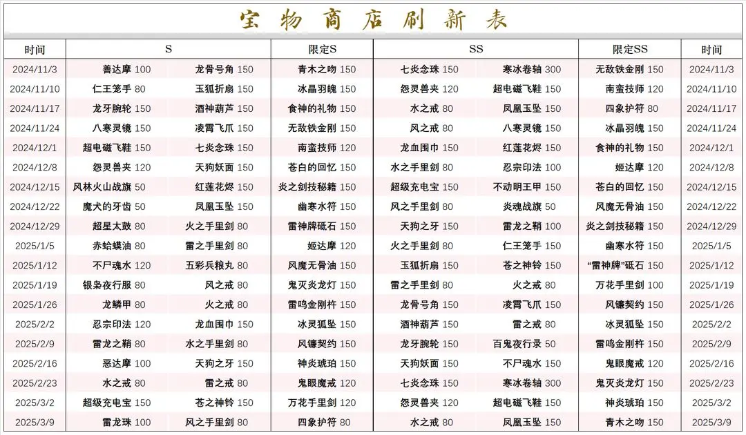 忍者必须死3官方版