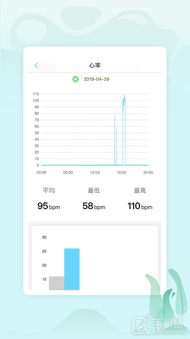 乐普健康 v2.7.80