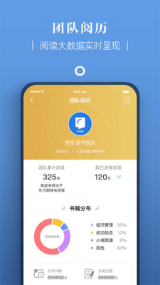 京东读书专业版(京东读书校园版) 官方版v4.40.3