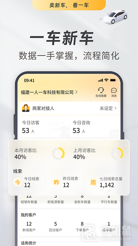 一车新车 v7.2.66