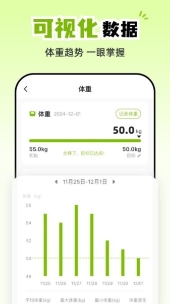 小乖健康宣传图