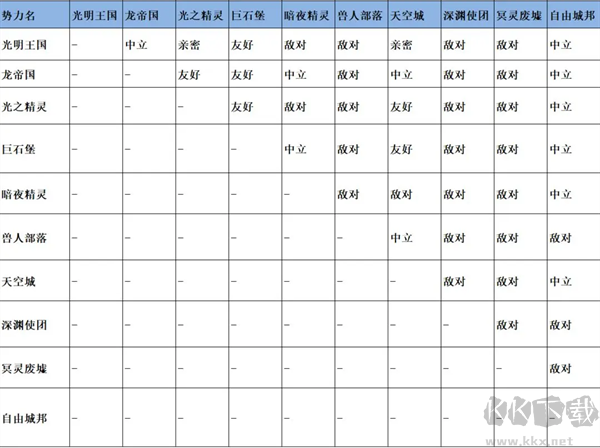 无尽勇者冒险