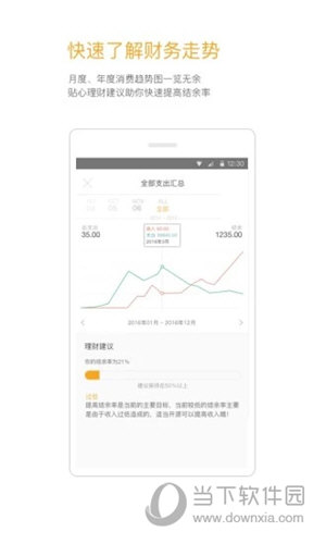 Timi时光记账