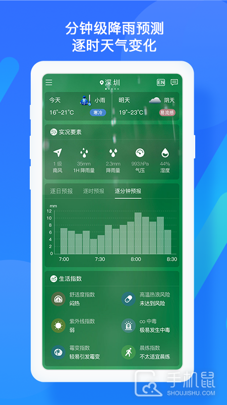 深圳天气 v6.3.3