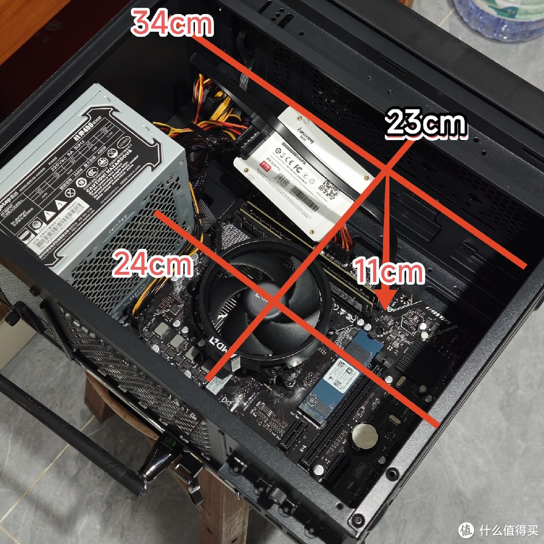 1200-2200元全新显卡｜2025谁是性价比王