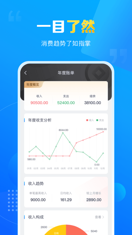 疯狂账单 v3.3.0