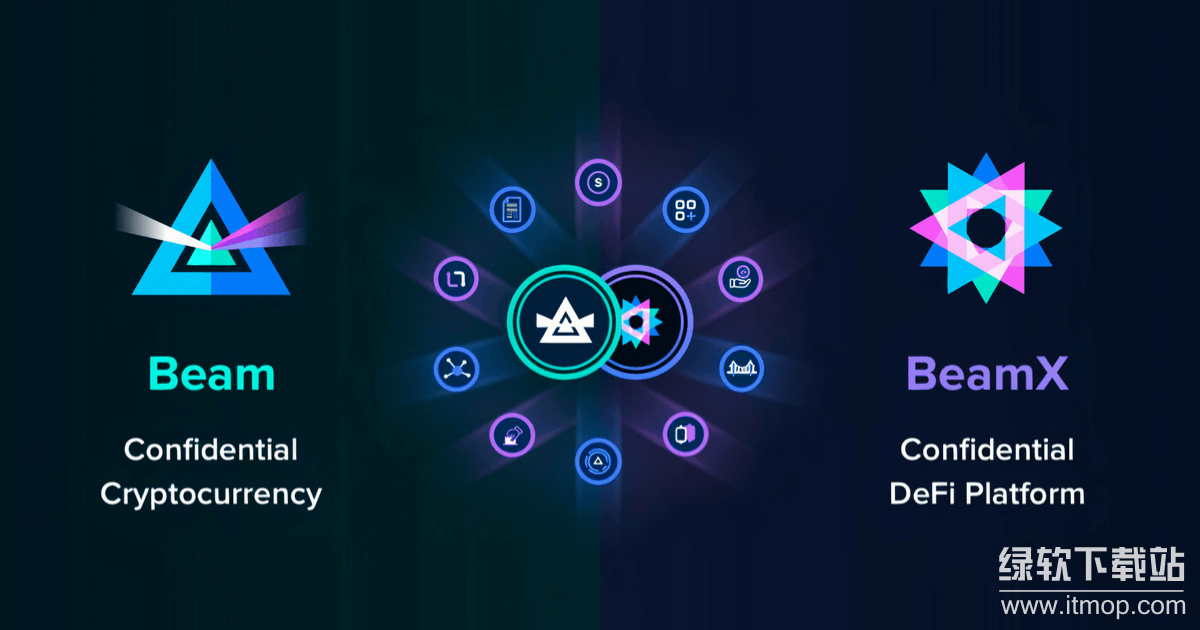 ‌BEAM币是否具备价值？投资潜力评估如何？‌