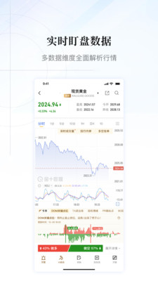 金十数据APP v6.29.1安卓版