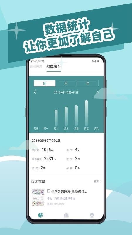 阅读记录5