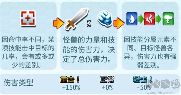 怪物传奇
